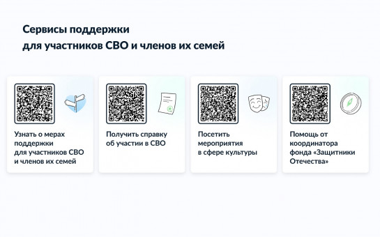Информация о мерах поддержки участников СВО в одном месте